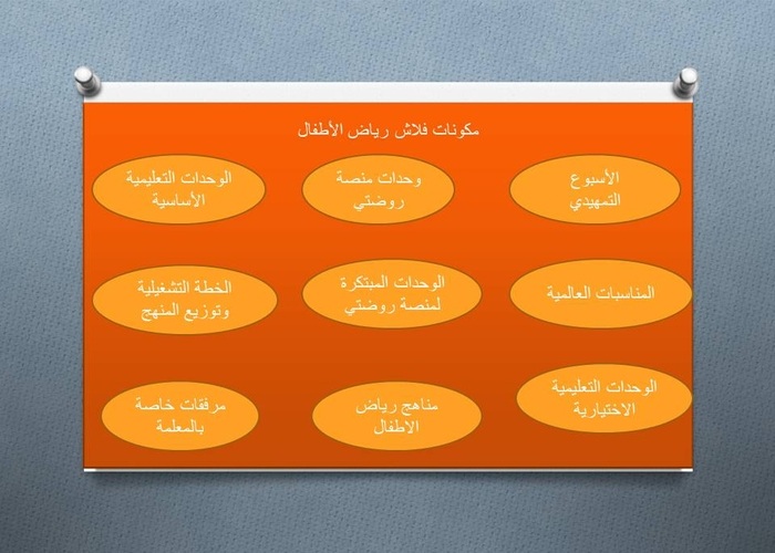 وحدة روضتي رياض اطفال