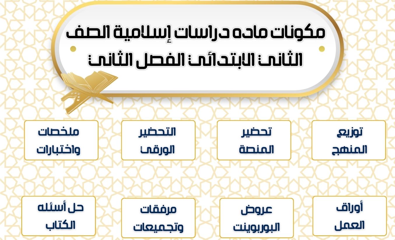 تحضير دراسات إسلامية منصة مدرستي الصف الثاني الابتدائي الفصل الثاني