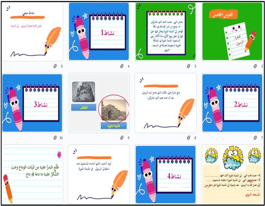 مهارات التفكير اجتماعيات سادس ابتدائي تربية فكرية منصة مدرستي