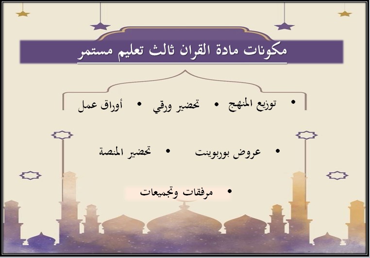 مهارات التفكير القرآن الكريم الصف الثالث التعليم المستمر منصة مدرستي