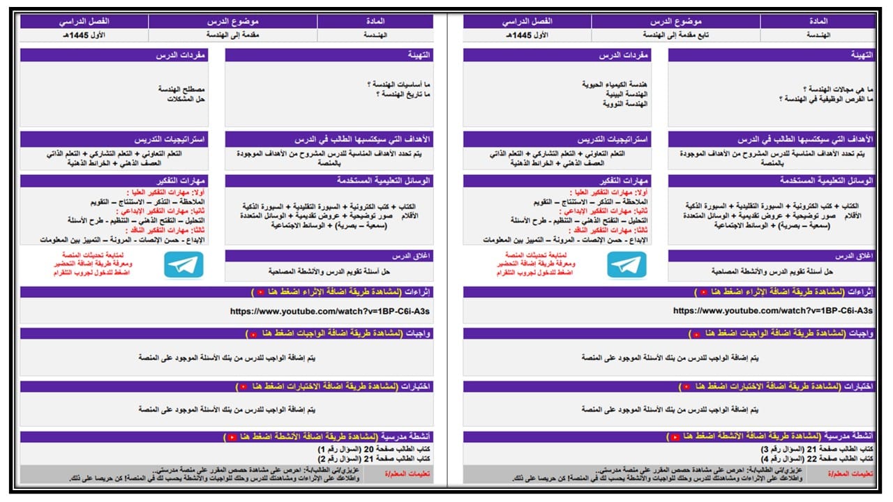 مهارات التفكير الهندسة ثاني ثانوي مسارات منصة مدرستي