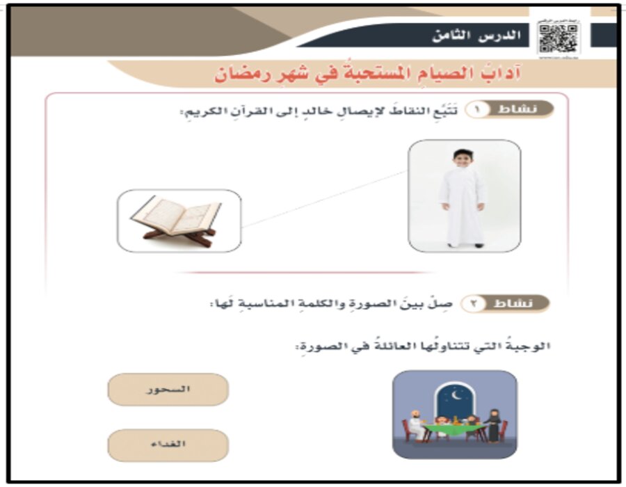 مهارات التفكير دراسات إسلامية رابع ابتدائي تربية فكرية منصة مدرستي 