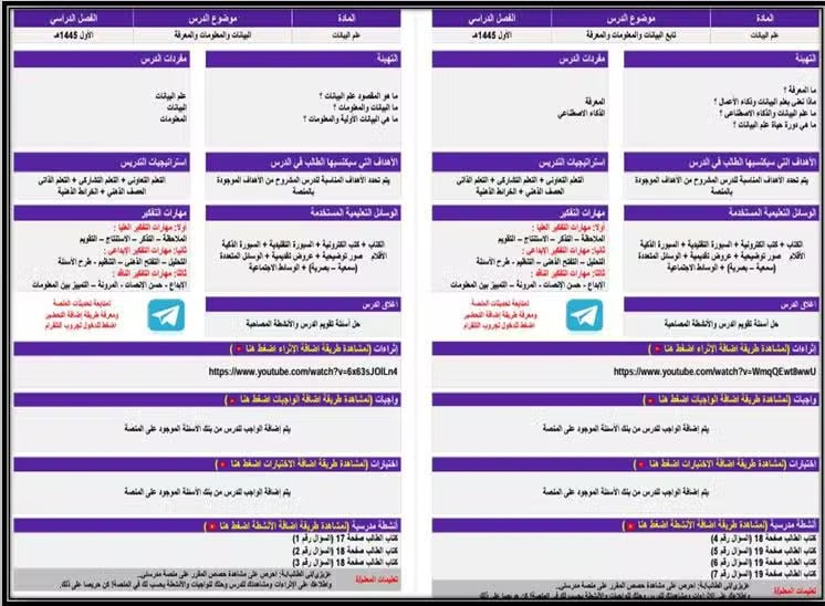 مهارات التفكير علم البيانات ثاني ثانوي مسارات منصة مدرستي