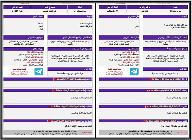 مهارات التفكير لمادة المهارات الحياتية الصف الأول التعليم المستمر منصة مدرستي