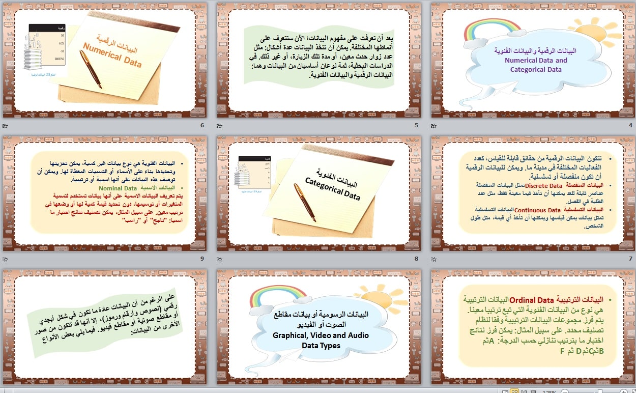 نماذج بوربوينت مادة علم البيانات ثاني ثانوي