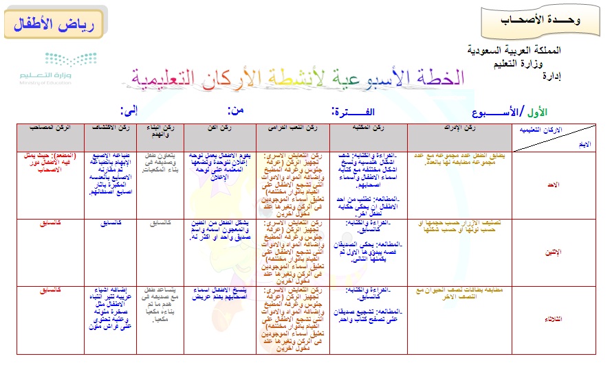 نموذج تحضير وحدة الأصحاب لرياض الأطفال 