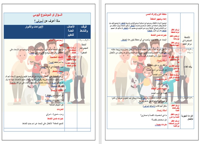 وحدة اسرتي رياض الاطفال وحدة اسرتي رياض الاطفال