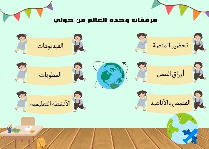 وحدة العالم من حولي لرياض الاطفال