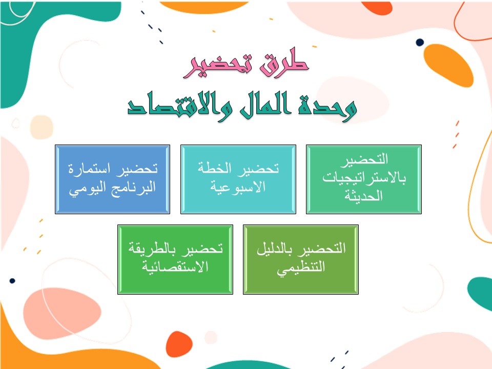 وحدة المال والاقتصاد لرياض الاطفال