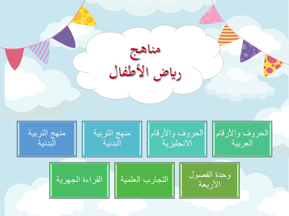وحدة المال والاقتصاد لرياض الاطفال