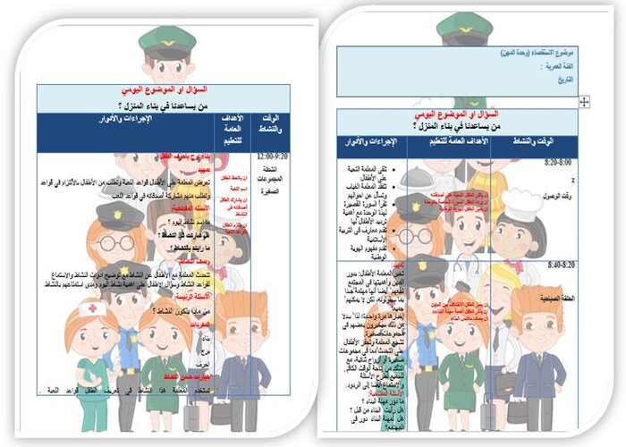 وحدة المهن لرياض الاطفال