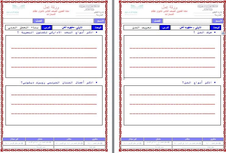مفردات الدرس الفنون ثاني ثانوي مسارات منصة مدرستي