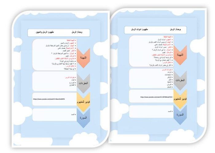 الرمل والمهن لرياض الاطفال