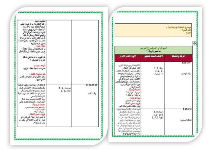 الرمل والمهن لرياض الاطفال