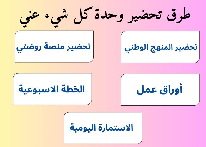 السلامة في الطريق رياض اطفال