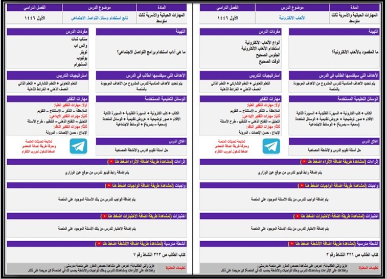 مفردات الدرس المهارات الحياتية ثالث متوسط التربية الفكرية منصة مدرستي