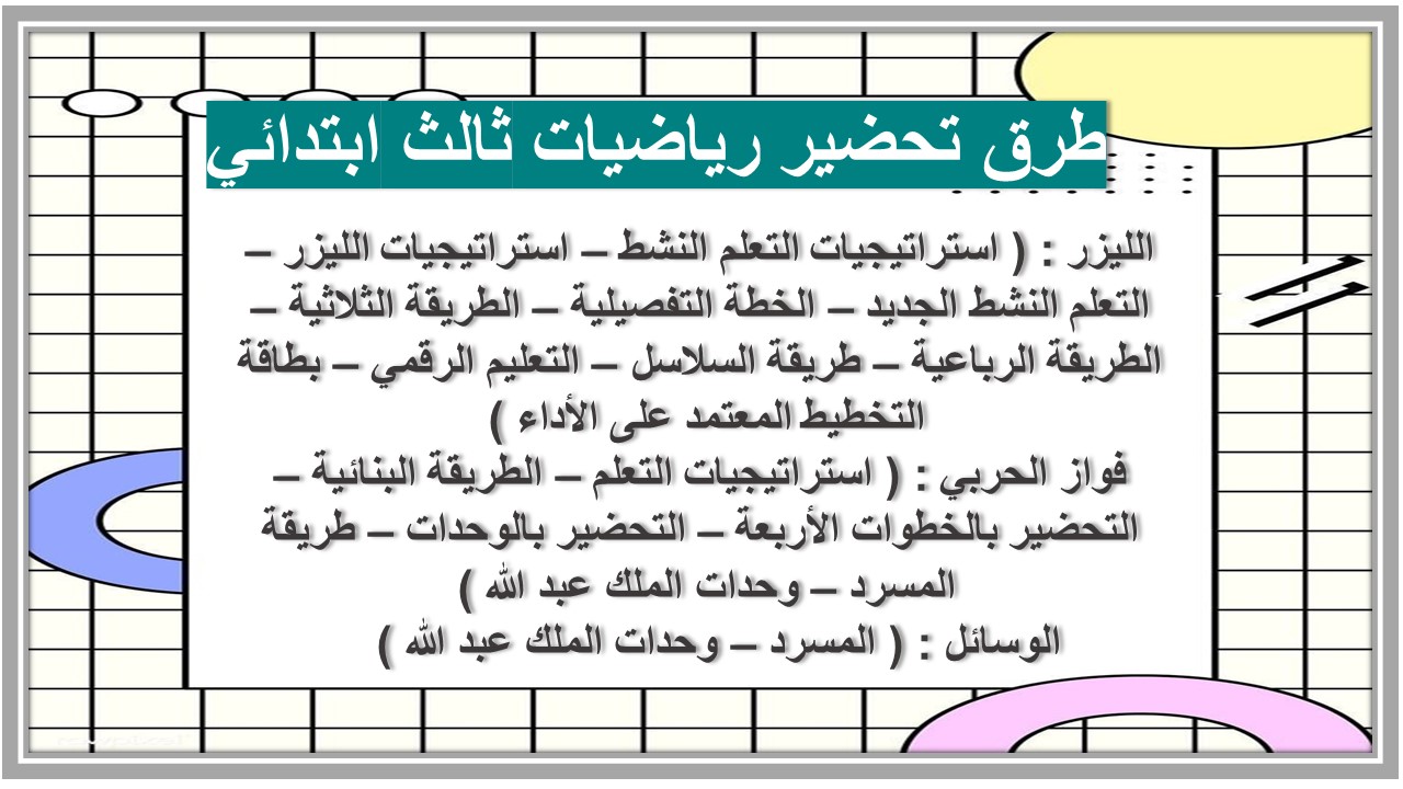 مفردات الدرس رياضيات ثالث ابتدائي منصة مدرستي 
