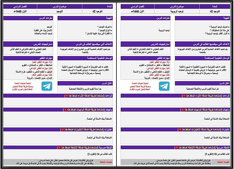 مفردات الدرس علوم دينية الصف الثاني التعليم المستمر منصة مدرستي