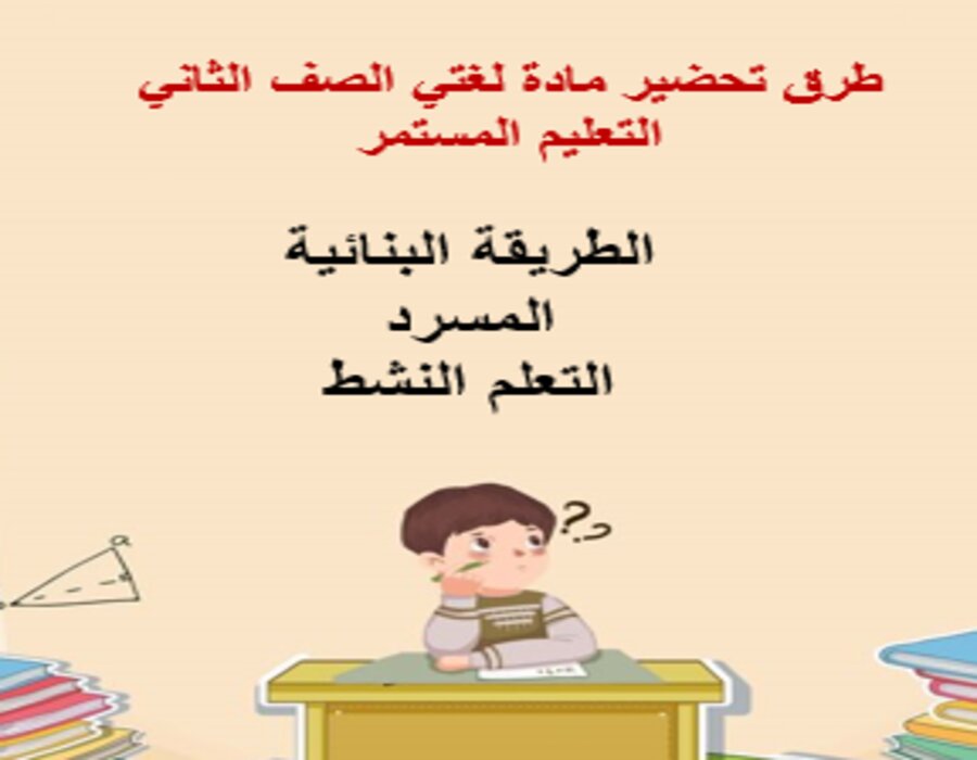 مفردات الدرس لغتي الصف الثاني التعليم المستمر منصة مدرستي 