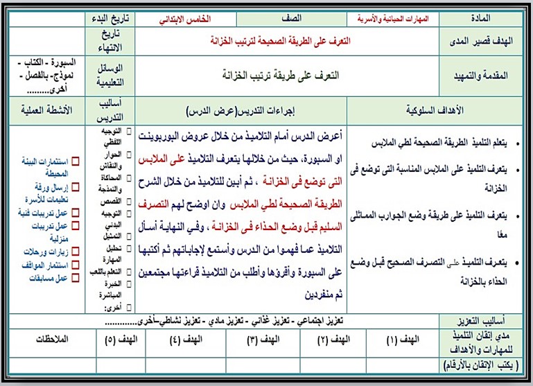 مفردات الدرس مهارات حياتية خامس ابتدائي تربية فكرية منصة مدرستي