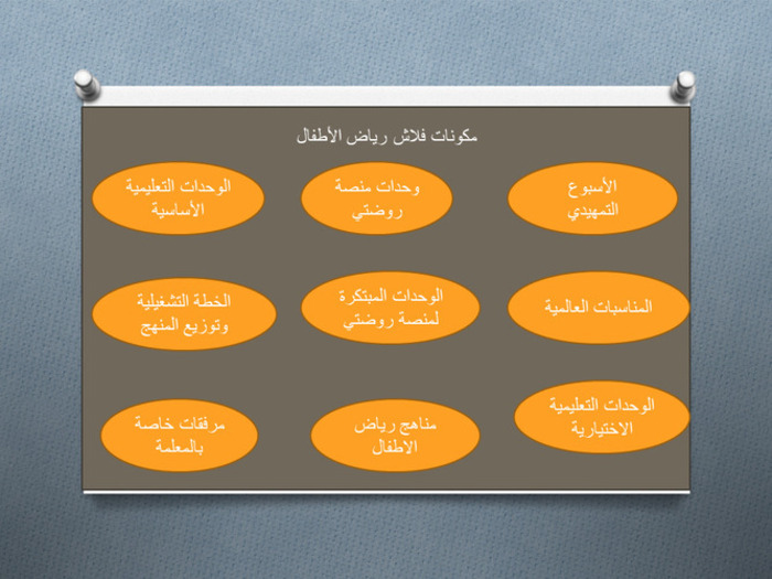 تحضير وحدة الهواء رياض اطفال مكونات فلاش رياض الأطفال
