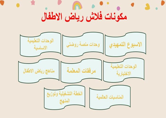 الرمل والمهن لرياض الاطفال