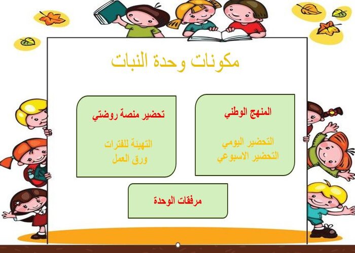 وحدة النبات لرياض الأطفال