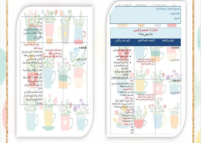 وحدة النبات لرياض الأطفال