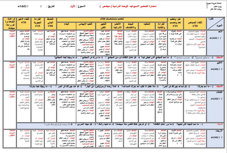 وحدة مجتمعي لرياض الأطفال
