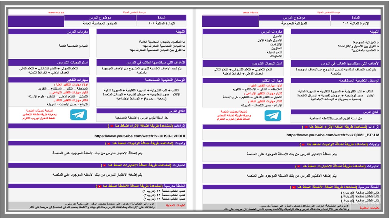 التحضير الإلكتروني لمادة الإدارة المالية 1-1 
