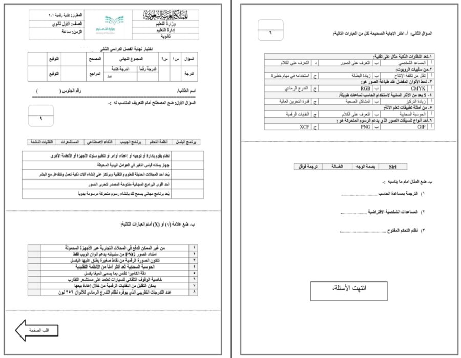 التحضير الإلكتروني لمادة التقنية الرقمية 1-2 