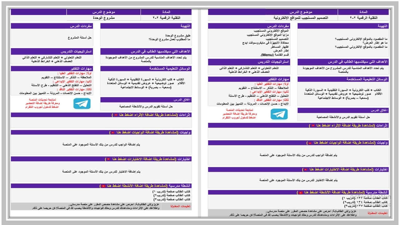 التحضير الإلكتروني لمادة التقنية الرقمية 2-2 