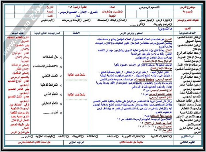 التحضير الإلكتروني لمادة التقنية الرقمية 2-2