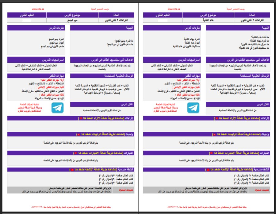 التحضير الإلكتروني لمادة القراءات 2