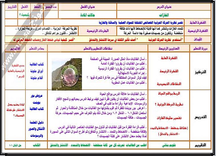 التحضير الإلكتروني لمادة الكيمياء 2-2