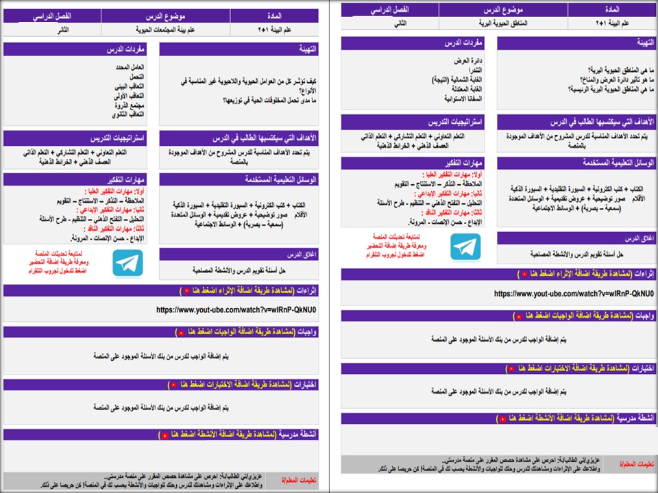 التحضير الإلكتروني لمادة علم البيئة 1+2