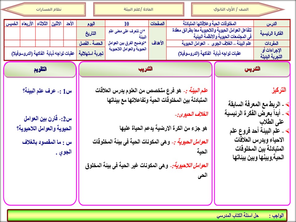 التحضير الإلكتروني لمادة علم البيئة 1+2