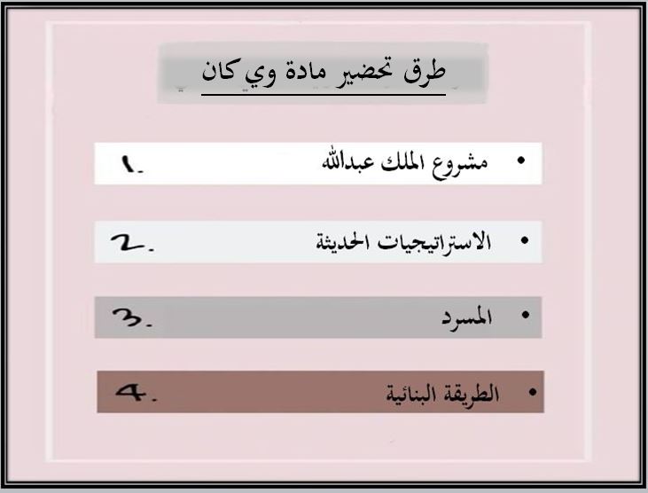 طرق تحضير مادة وي كان