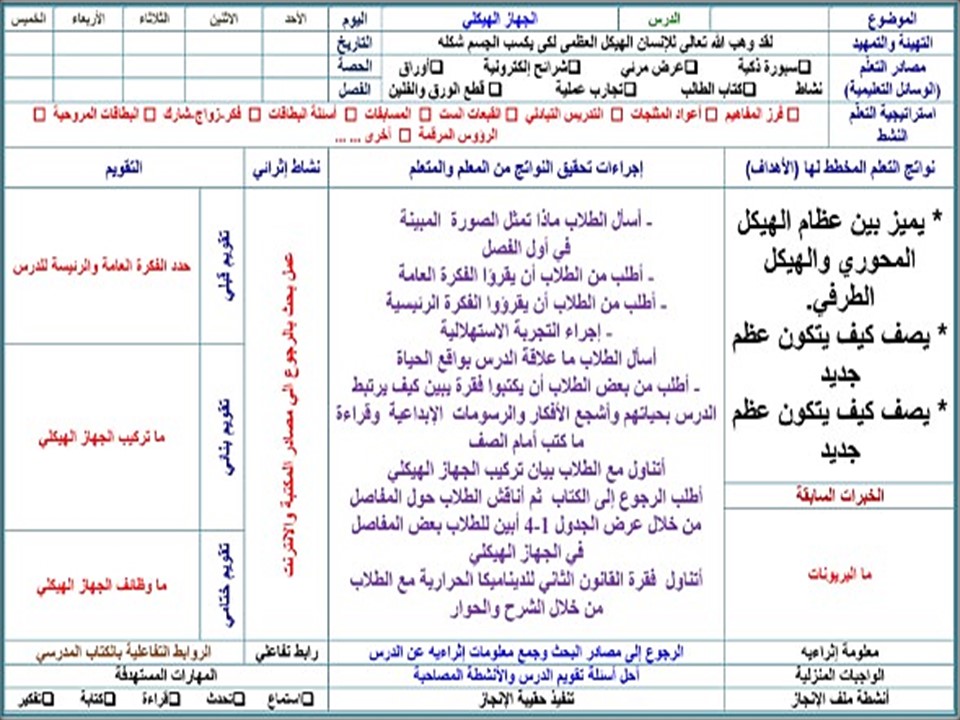 التحضير الإلكتروني لمادة الاحياء 2-2