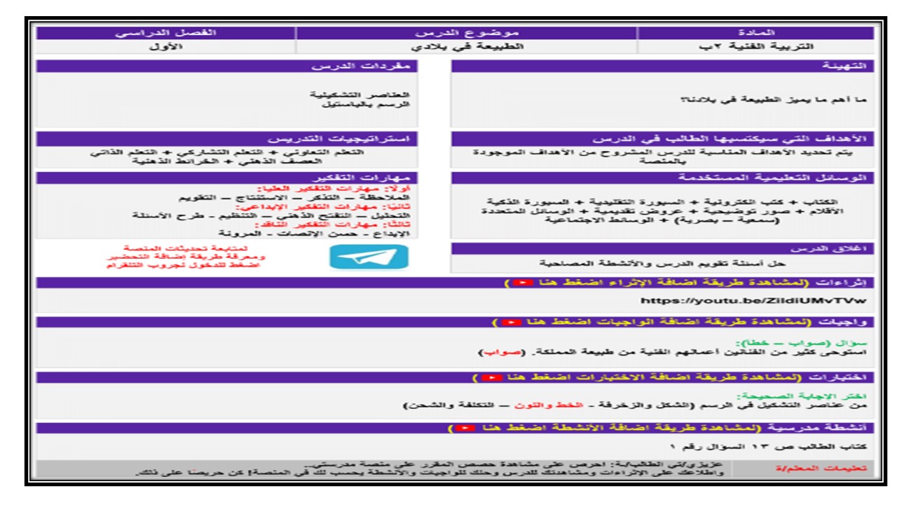 اثراءات التربيه الفنية الصف الثاني الابتدائي الفصل الأول مدرستيرستي