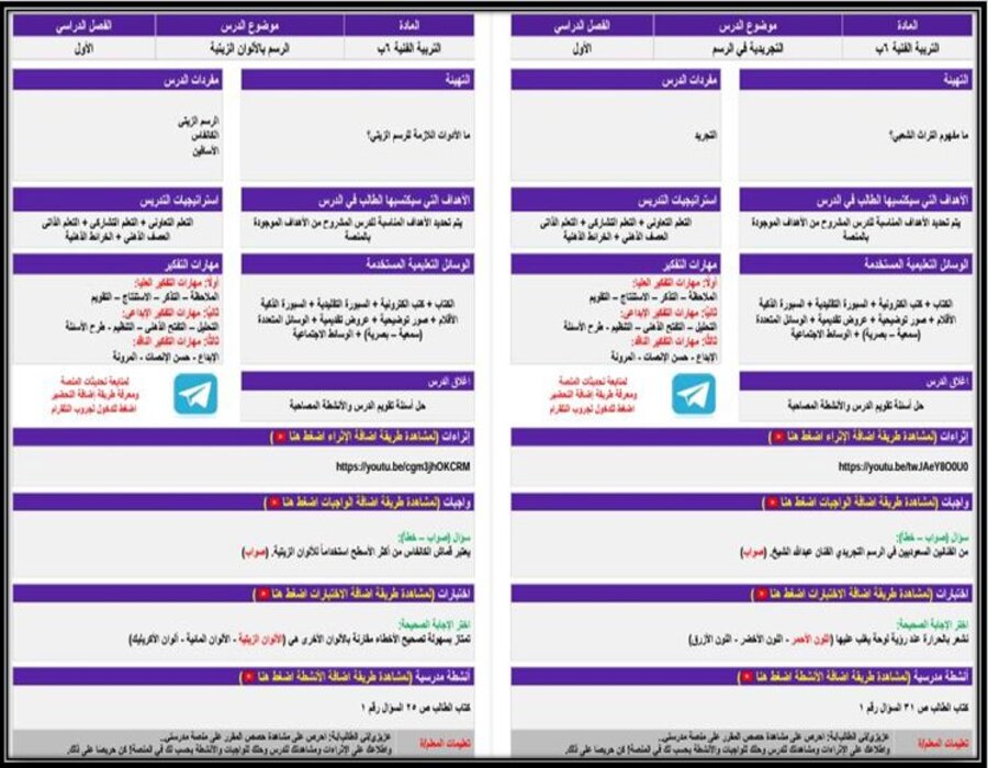 اثراءات التربية الفنية الصف السادس الابتدائي الفصل الأول مدرستي