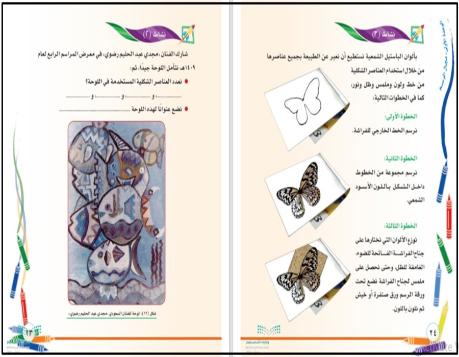 اثراءات التربية الفنية الصف السادس الابتدائي الفصل الأول مدرستي