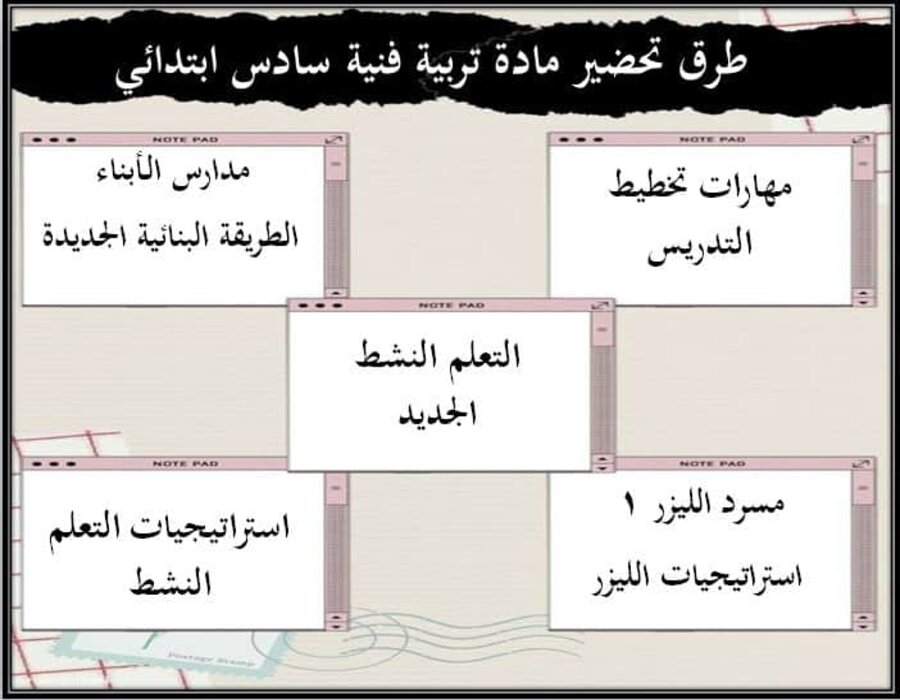 اثراءات التربية الفنية الصف السادس الابتدائي الفصل الأول مدرستي