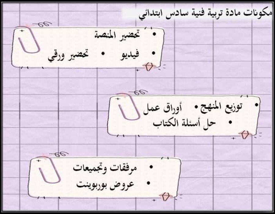 اثراءات التربية الفنية الصف السادس الابتدائي الفصل الأول مدرستي