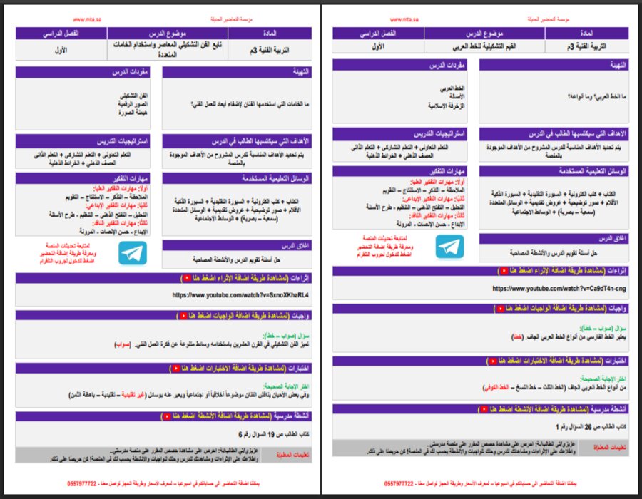 اثراءات التربية الفنية ثالث متوسط الفصل الأول مدرستي