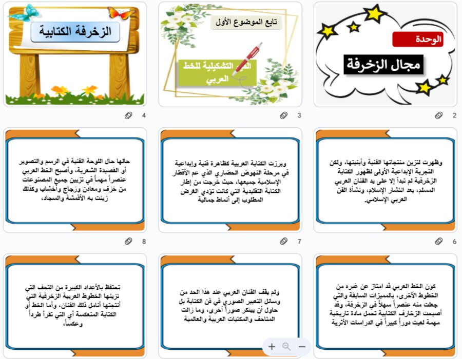 اثراءات التربية الفنية ثالث متوسط الفصل الأول مدرستي