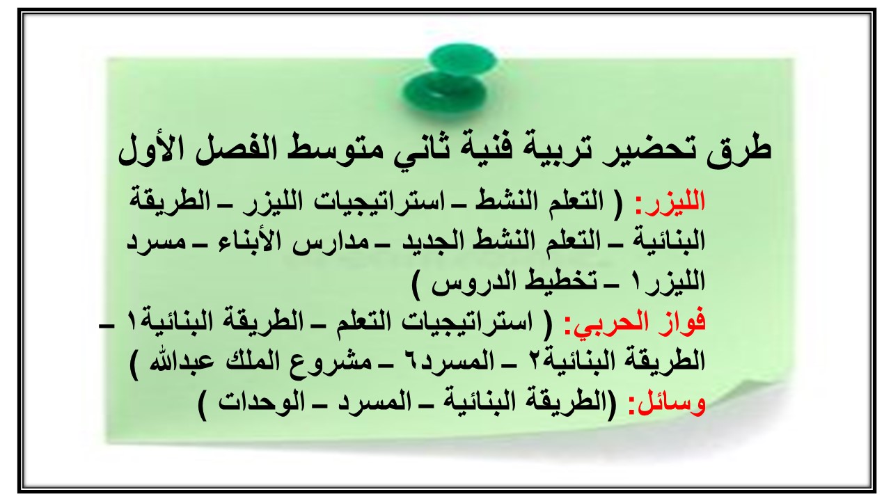 اثراءات تربية فنية ثاني متوسط الفصل الأول مدرستي