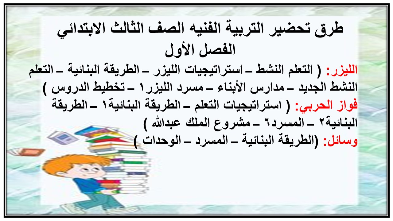 اثراءات التربية الفنيه الصف الثالث الابتدائي الفصل الأول مدرستي