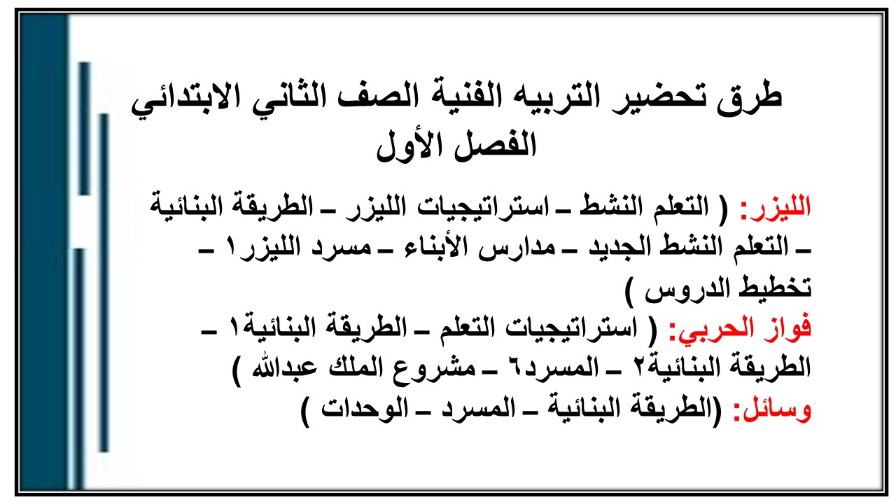 اثراءات التربيه الفنية الصف الثاني الابتدائي الفصل الأول مدرستي