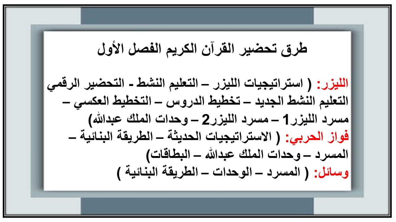 اثراءات القرآن الكريم الفصل الأول مدرستي